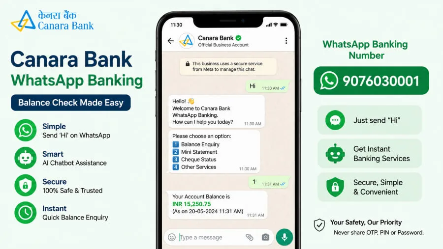 Canara Bank WhatsApp banking balance enquiry service
