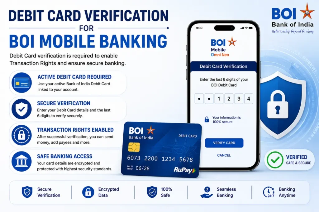 Debit Card Verification for BOI Mobile Banking