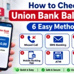 How can I check my Union Bank balance
